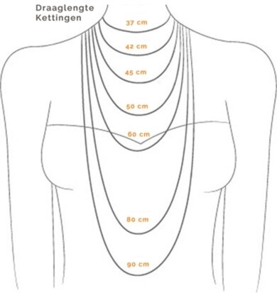 lengtes kettingen